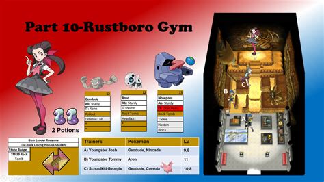 Rustboro Gym .